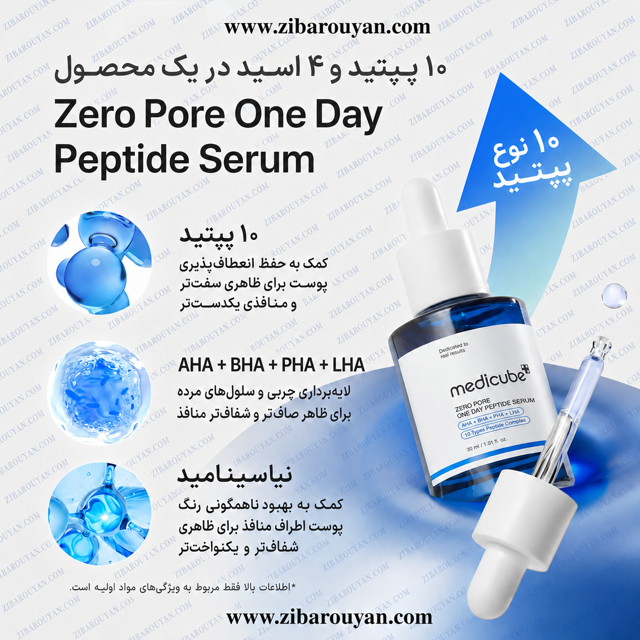 سرم کنترل چربی و منافذ مدی کیوب
