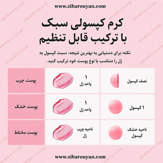 کرم کپسولی ضد لک ترانگزامیک اسید و نیاسینامید مدی کیوب TXA