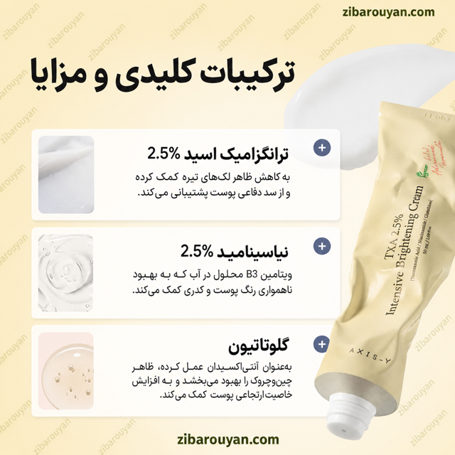 کرم ضد لک ترانگزامیک تسید 2.5% اکسیس وای