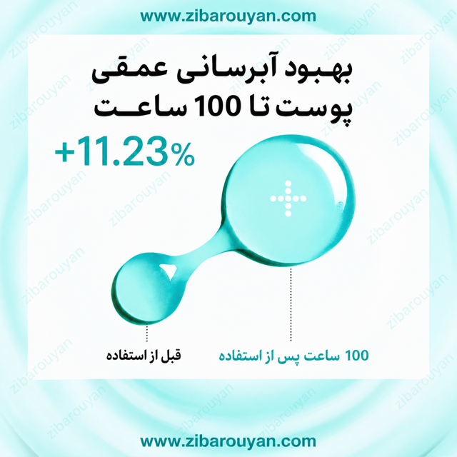 کرم مرطوب کننده هیالورونیک اسید و PDRN آنوا
