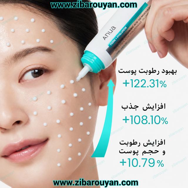 کرم مرطوب کننده هیالورونیک اسید و PDRN آنوا