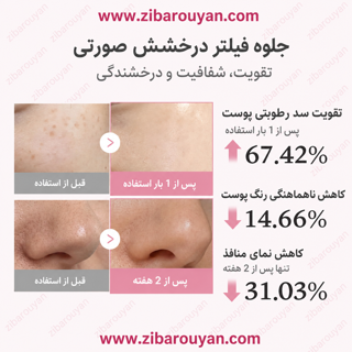 سرم جوانساز PDRN پپتاید مدی کیوب