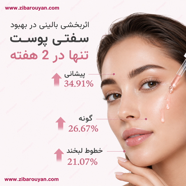 سرم جوانساز PDRN پپتاید مدی کیوب