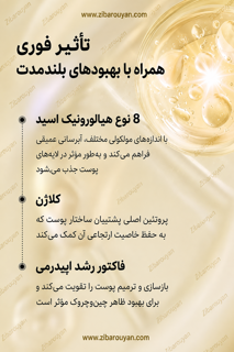 کرم دور چشم رتینول دکتر ملاکسین