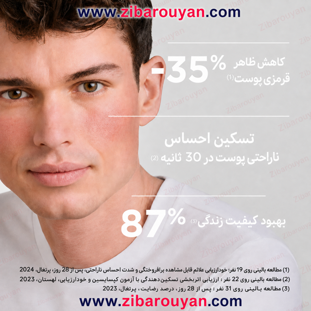 کرم مرطوب کننده ضد قرمزی سنسیبیو +AR بایودرما