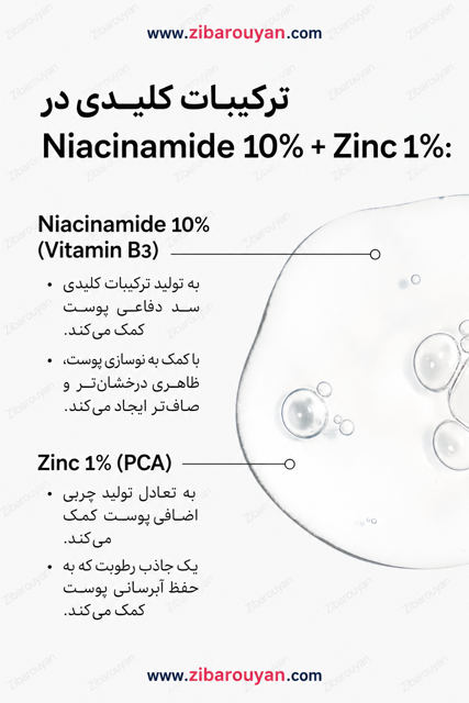 سرم نیاسینامید 10% + زینک 1% اوردینری