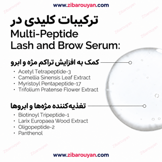 سرم تقویت مژه و ابرو اوردینری