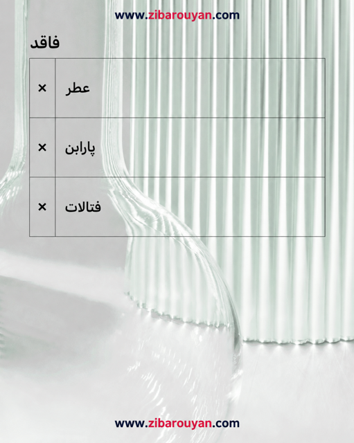 ژل دور چشم 96 ساعته کلینیک