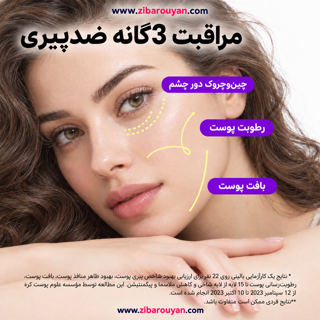 سرم بازسازی کننده و جوانساز رتینول 0.3% + نیاسینامید 5% آنوا