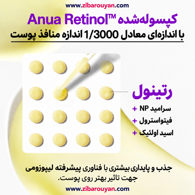 سرم بازسازی کننده و جوانساز رتینول 0.3% + نیاسینامید 5% آنوا